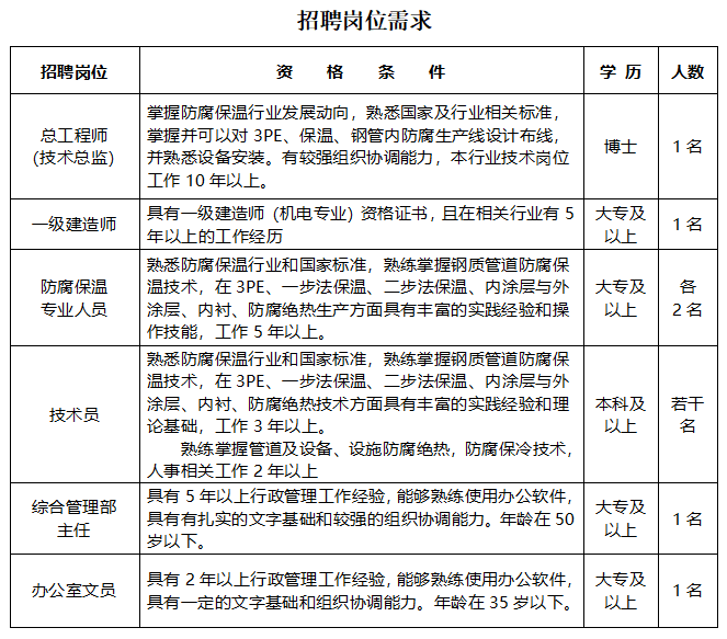 1652952600985143.png 微信圖片_20220519172944.png