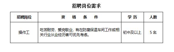 1667177500572661.jpg 7120f09ccc0513be5a76059dd19faf5.jpg