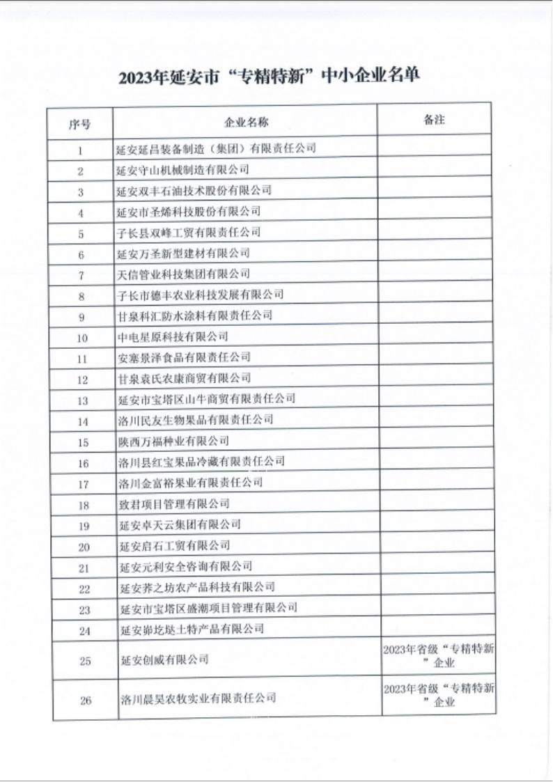 1709255185504629.jpg dd75e034fe72ba1183208a8c8d7b09a.jpg